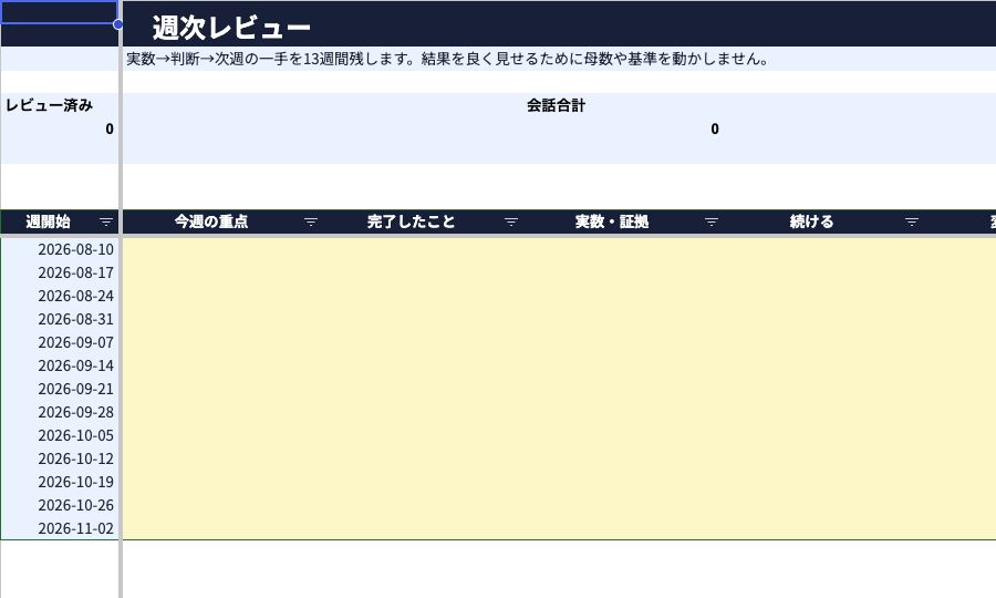 週5時間運営シートの週次レビュー画面。続ける・やめる・次に試すを整理